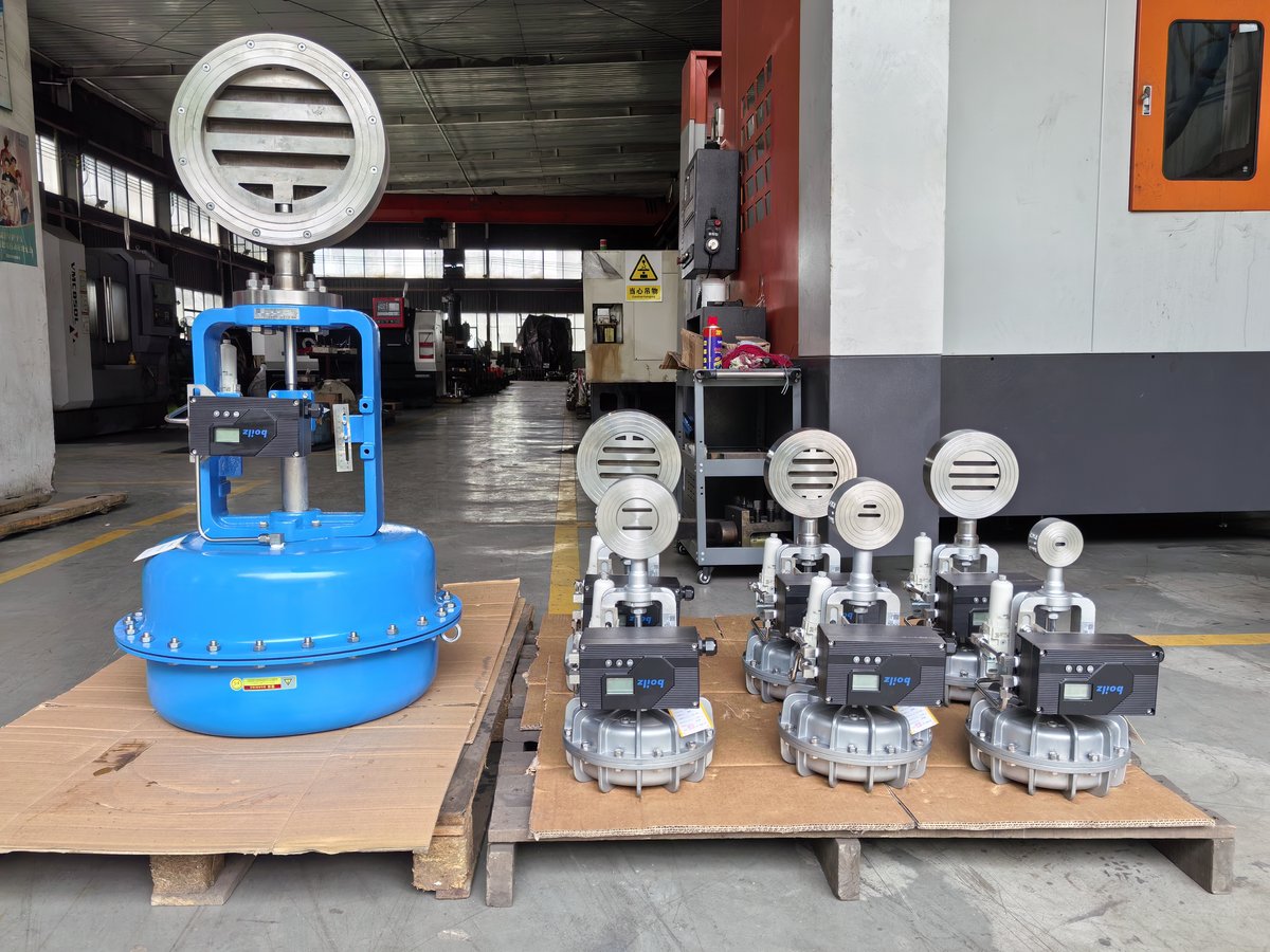 Actuator Batch Products